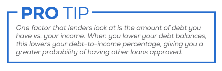 Pro Tip: One factor that lenders look at is the amount of debt you have vs. your income. When you lower your debt balances, this lowers your debt-to-income percentage, giving you a greater probability of having other loans approved.  